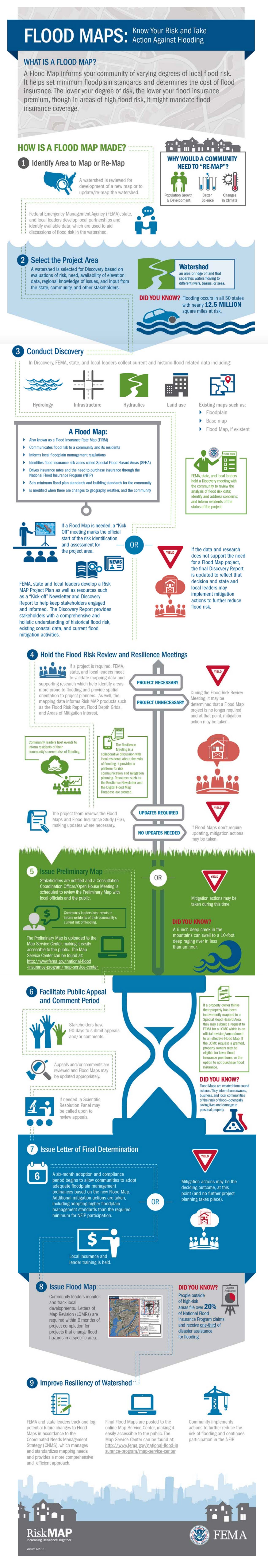 Flood Map Infographic